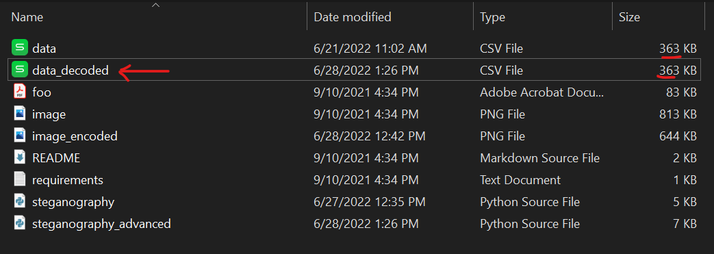 Data extracted successfully