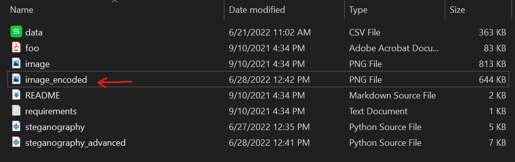 New encoded image appeared