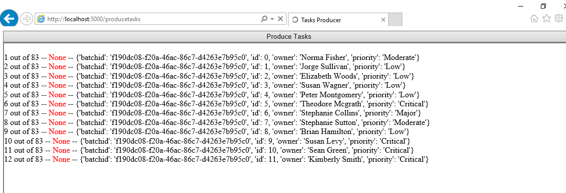 Produced tasks