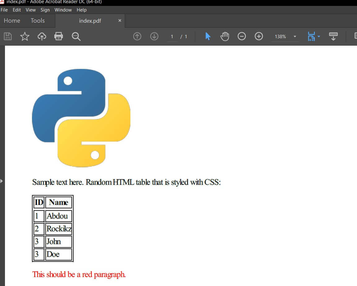 Converting local HTML file to PDF document in Python