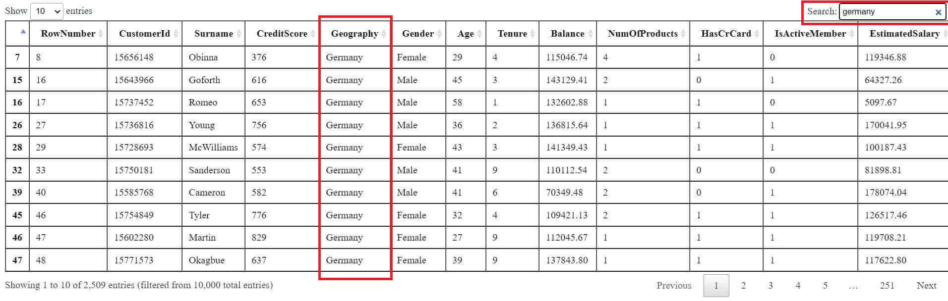 Searching on the resulting HTML table