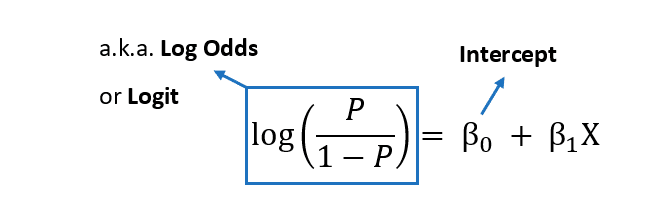 probability