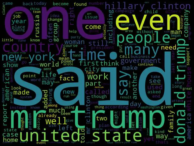 WordCloud for the whole fake news data