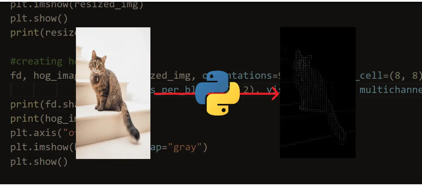 How to Apply HOG Feature Extraction in Python