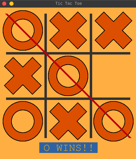 How to Build a Tic Tac Toe Game in Python - The Python Code