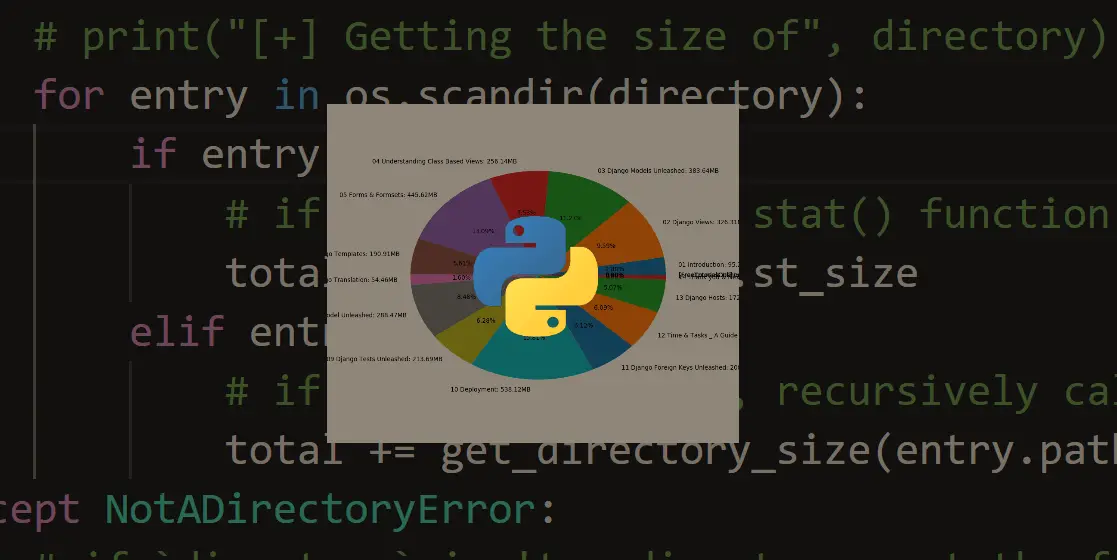 How to Get the Size of Directories in Python