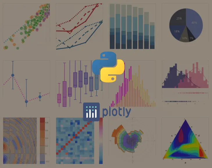 How to Create Plots with Plotly In Python