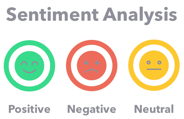 articles/sentiment-analysis.png