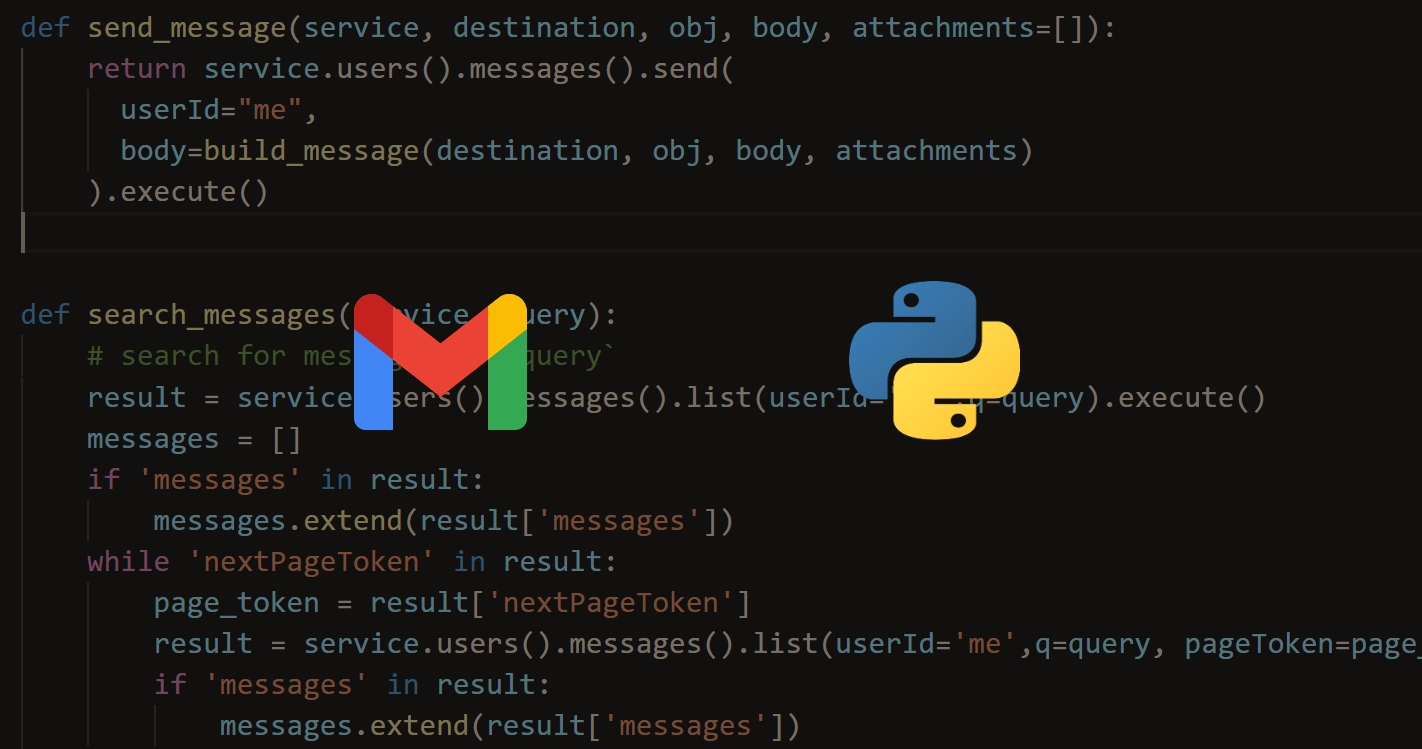 How To Use Gmail API In Python Python Code