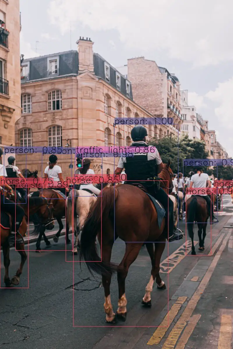 YOLO Object detection on horses and persons