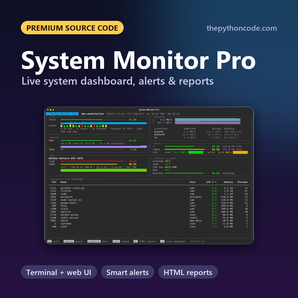 System Monitor Pro