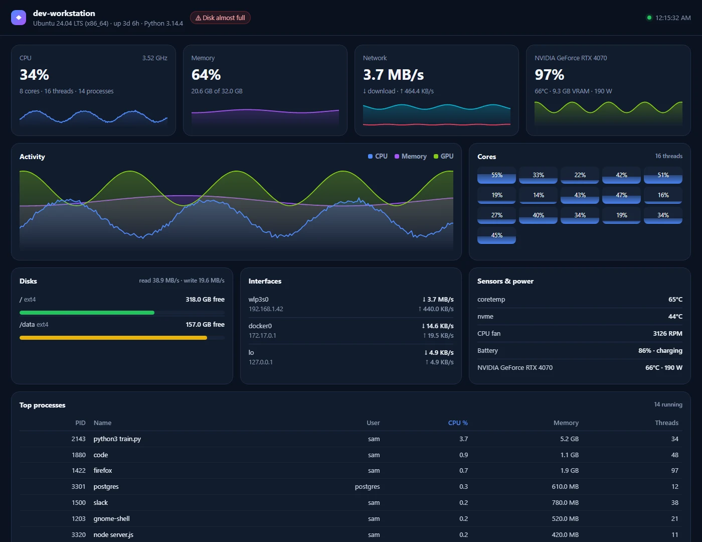 System Monitor Pro in action