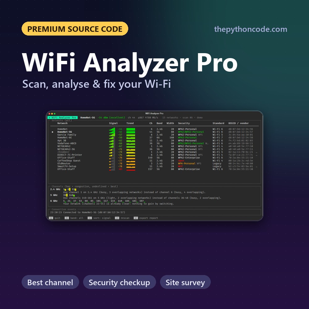 WiFi Analyzer Pro